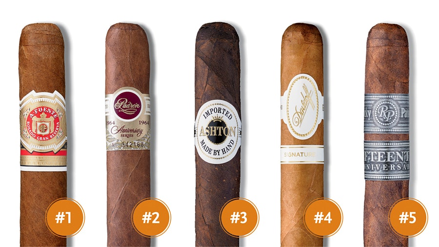 2019 Retailer Survey: The Best-selling Cigar Brands In America, Market Trends And More